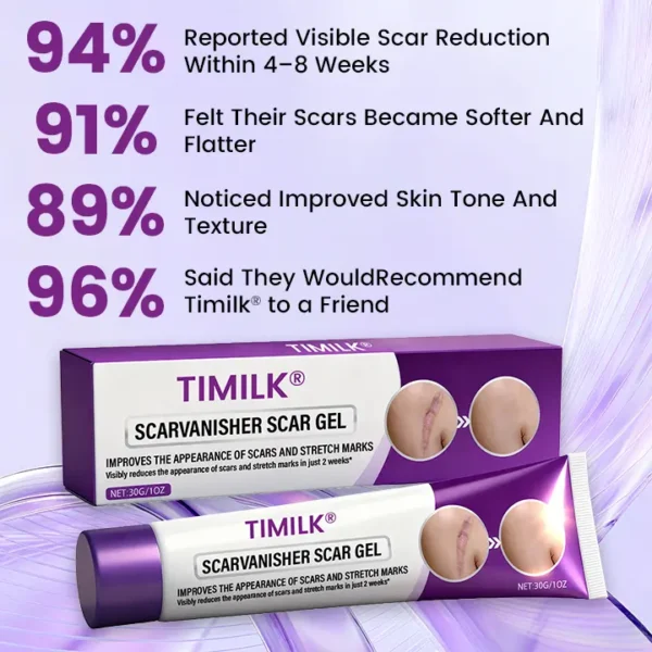 Timilk® ScarVanisher Scar Gel