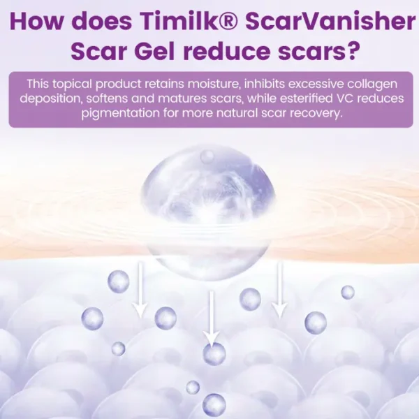 Timilk® ScarVanisher Scar Gel