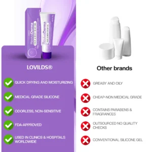 LOVILDS® RevivaDerma Face & Body Scar Gel