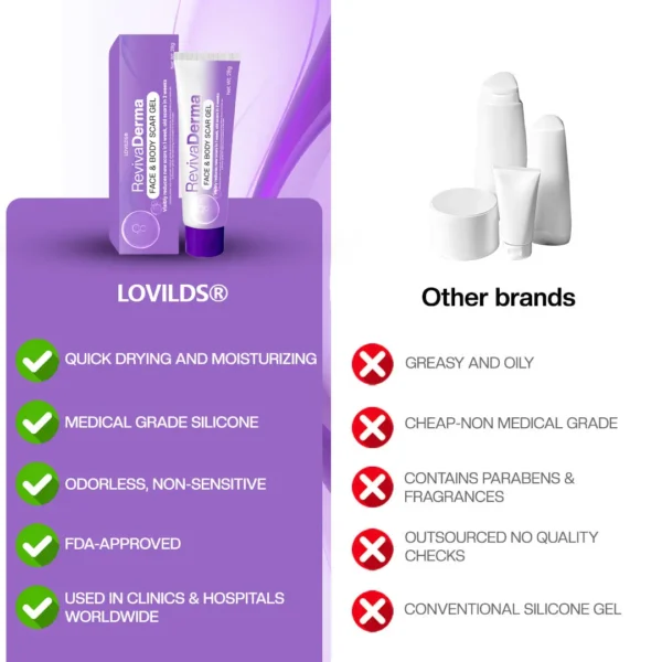 LOVILDS® RevivaDerma Face & Body Scar Gel