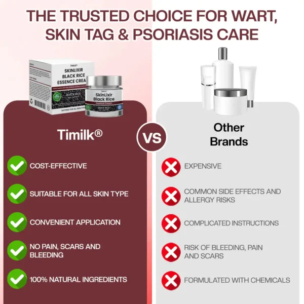 Timilk® SkinLixir Black Rice Essence Cream