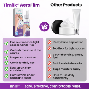 Timilk® AeroFilm Foot Defense Mist