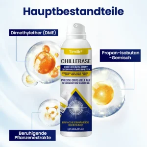 Timilk® ChillErase Erneuerungs-Spray gegen Hautunreinheiten