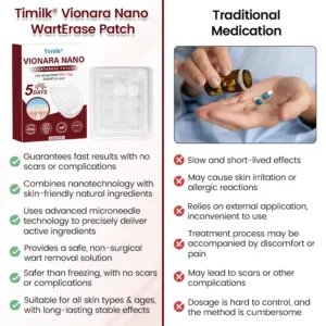 Timilk® Vionara Nano WartErase Patch