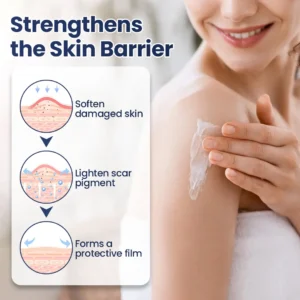 Alisanda® Texture Repair Gel