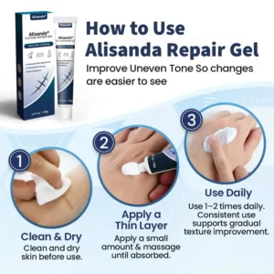 Alisanda® Texture Repair Gel