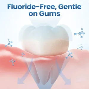 BBOJI® GumRelief Natural Spray