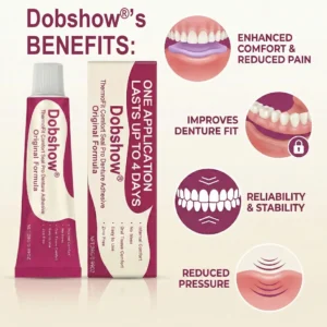 Dobshow® ThermoFit Comfort Seal Pro Denture Adhesive