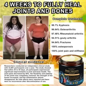 Vioralifes™ Bee Venom and Turmeric Joint and Bone Pain Relief Cream