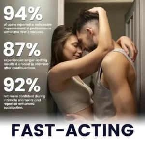 Timilk® EnduraMax 41-Second Instant Erection Cream