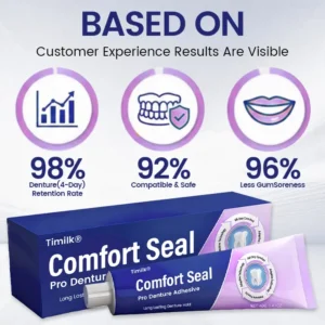 Timilk® Comfort Seal Pro Denture Adhesive