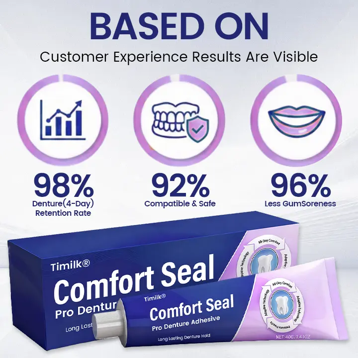 Timilk® Comfort Seal Pro Denture Adhesive