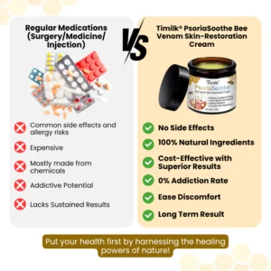 Timilk® PsoriaSoothe Bee Venom Skin-Restoration Cream