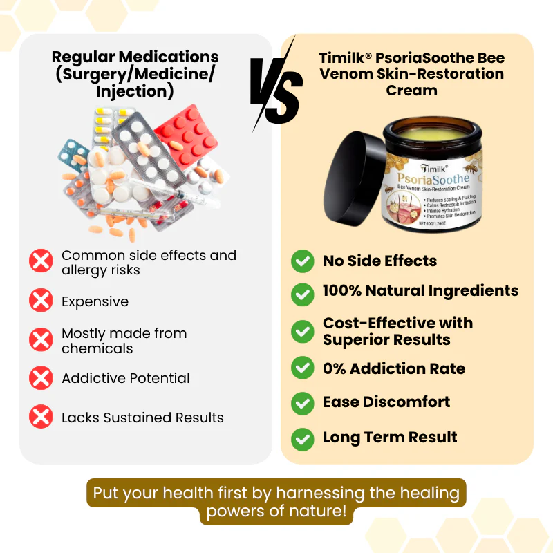 Timilk® PsoriaSoothe Bee Venom Skin-Restoration Cream