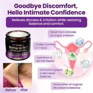 Timilk® Biotin 10-in-1 Skin Restoration Cream