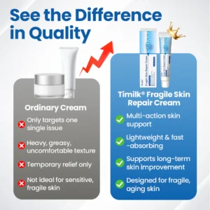 Fragile Skin Repair Cream