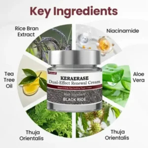 KeraErase Dual-Effect Renewal Cream
