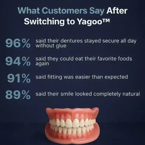 Yagoo™ PREMIUM FULL DENTURE SET